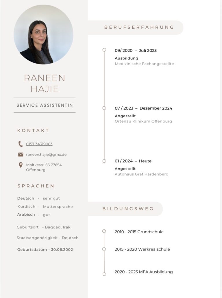 Profilbild von Raneen