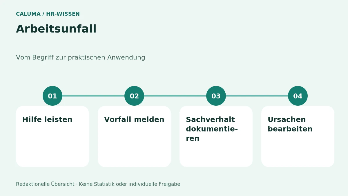 Arbeitsunfall – grafische Orientierung