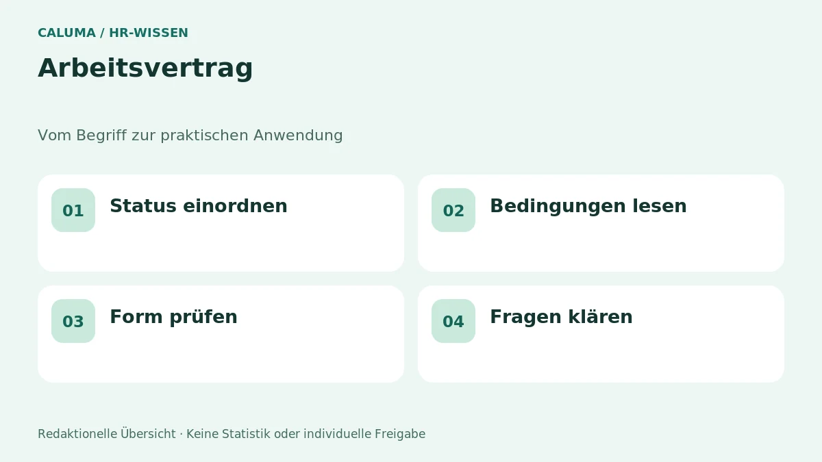 Arbeitsvertrag – grafische Orientierung