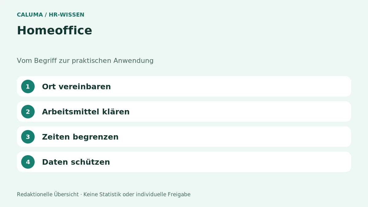 Homeoffice – grafische Orientierung