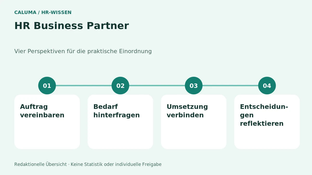 HR Business Partner – grafische Orientierung
