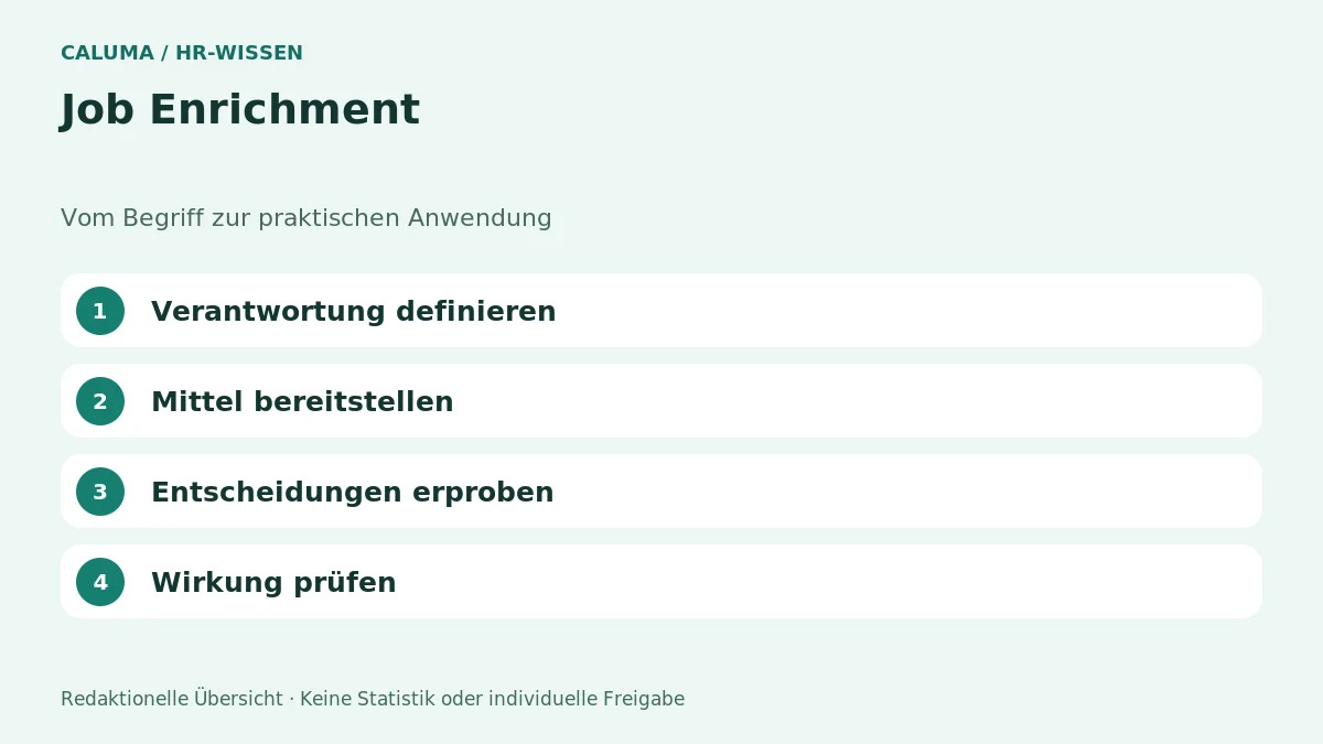 Job Enrichment – grafische Orientierung