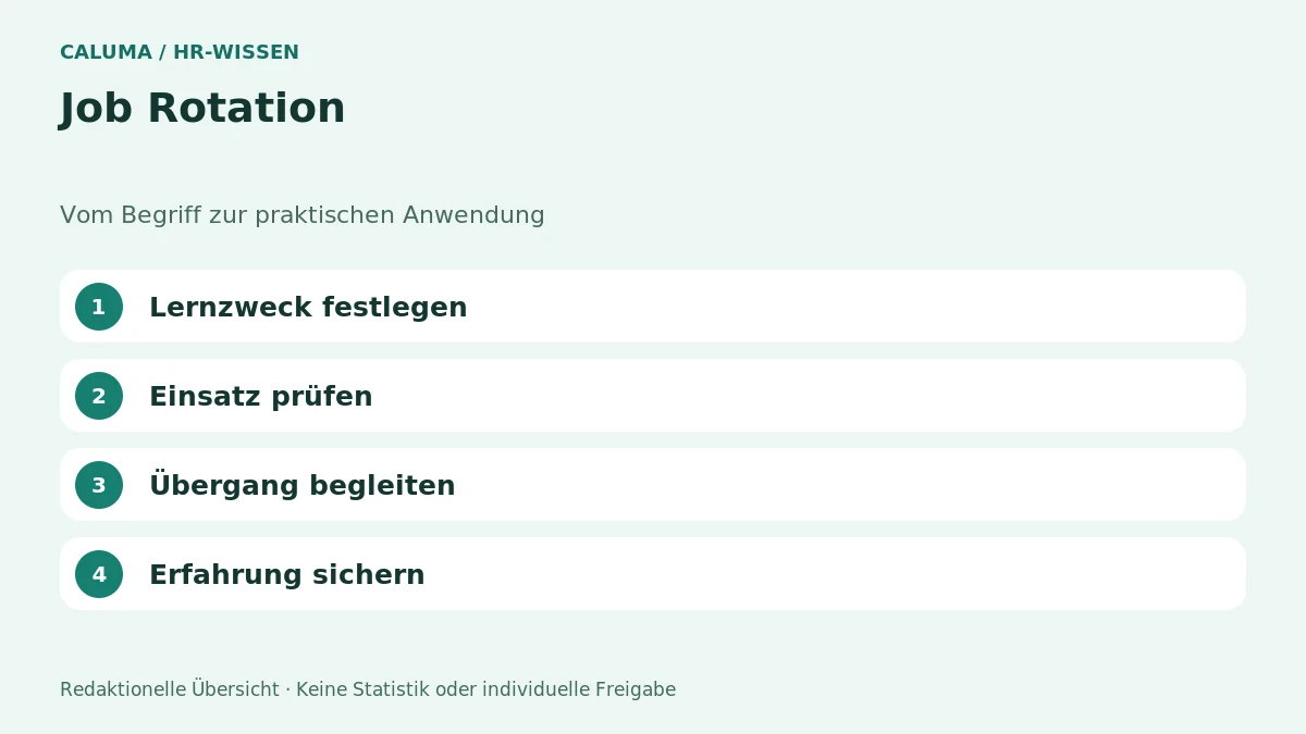 Job Rotation – grafische Orientierung