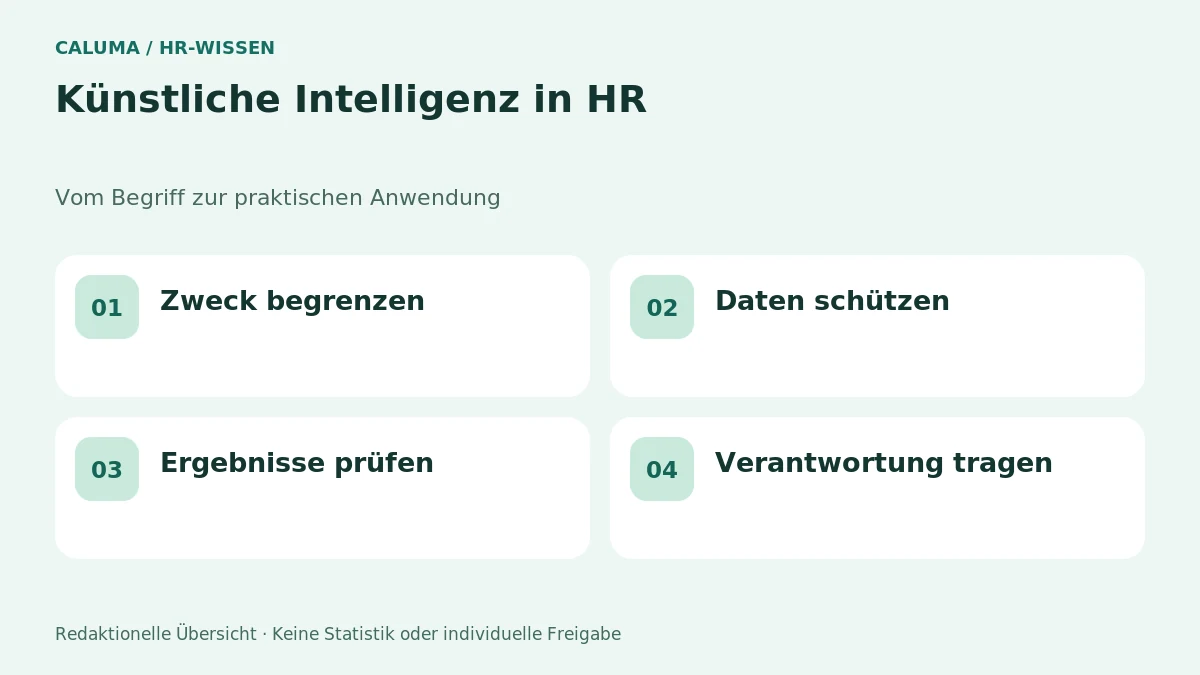 Künstliche Intelligenz in HR – grafische Orientierung