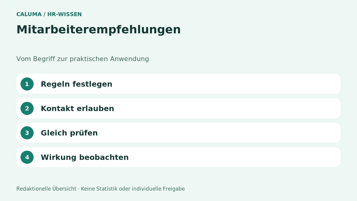 Mitarbeiterempfehlungen – grafische Orientierung