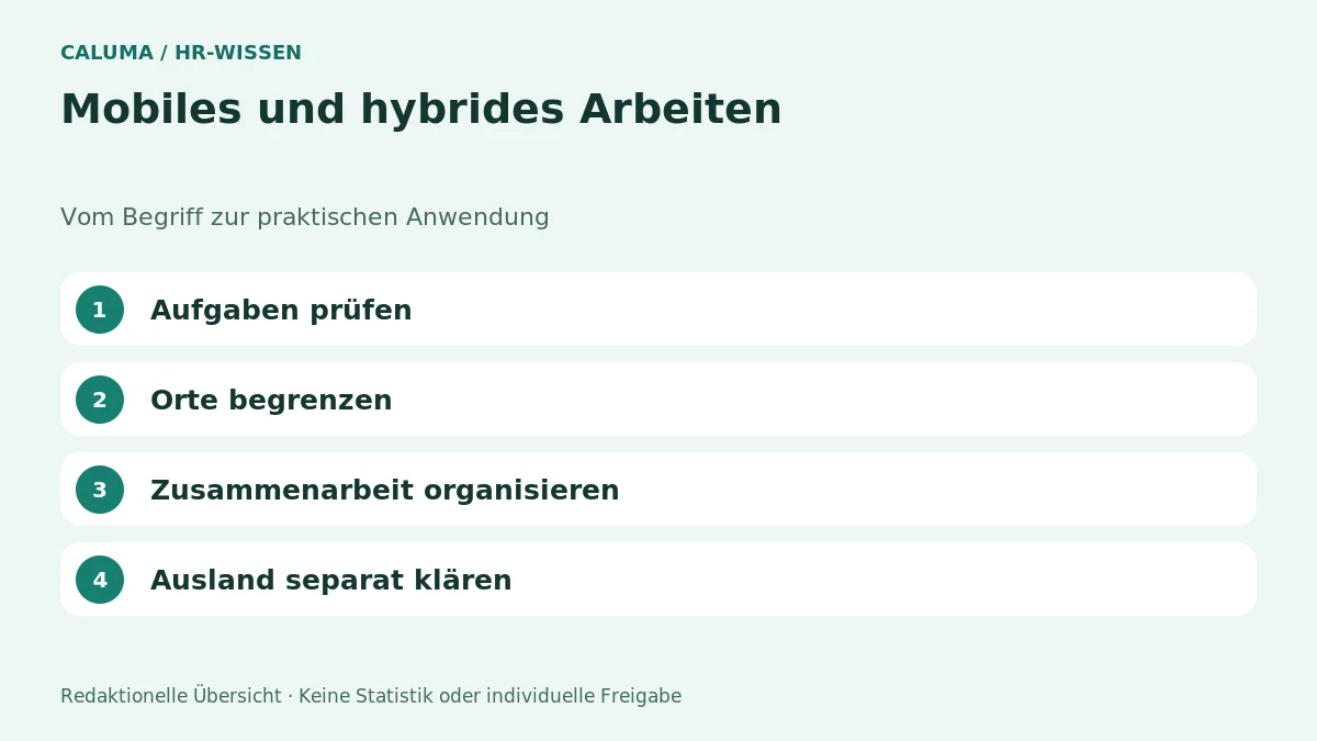 Mobiles und hybrides Arbeiten – grafische Orientierung