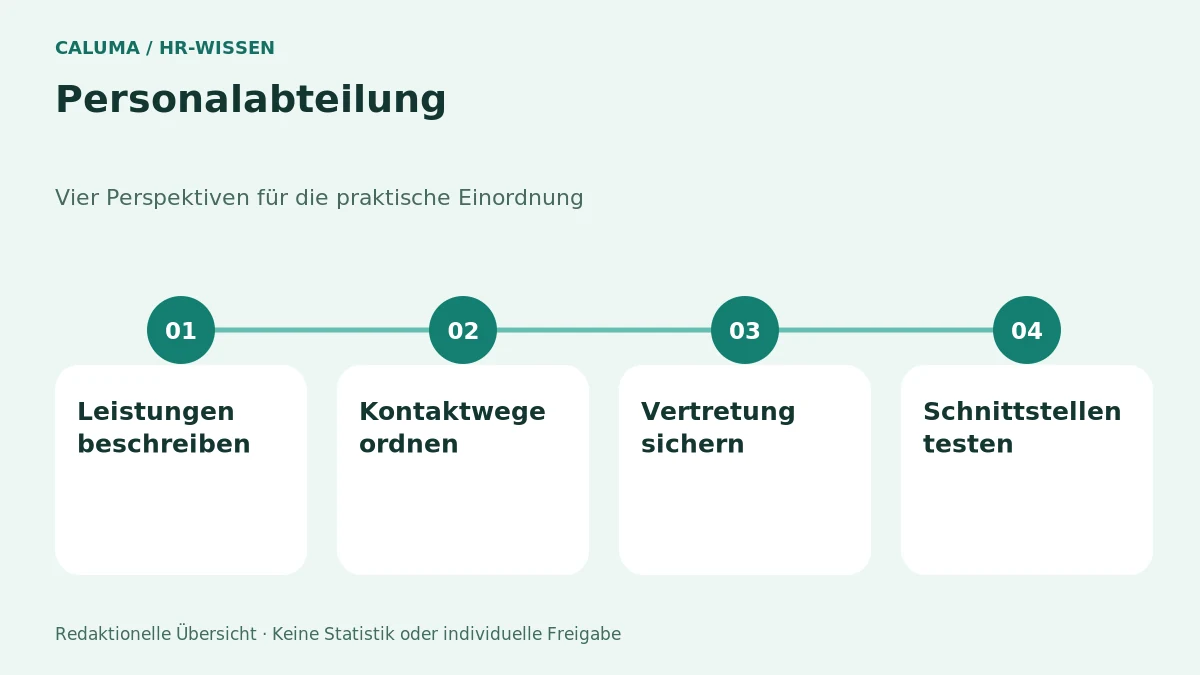 Personalabteilung – grafische Orientierung