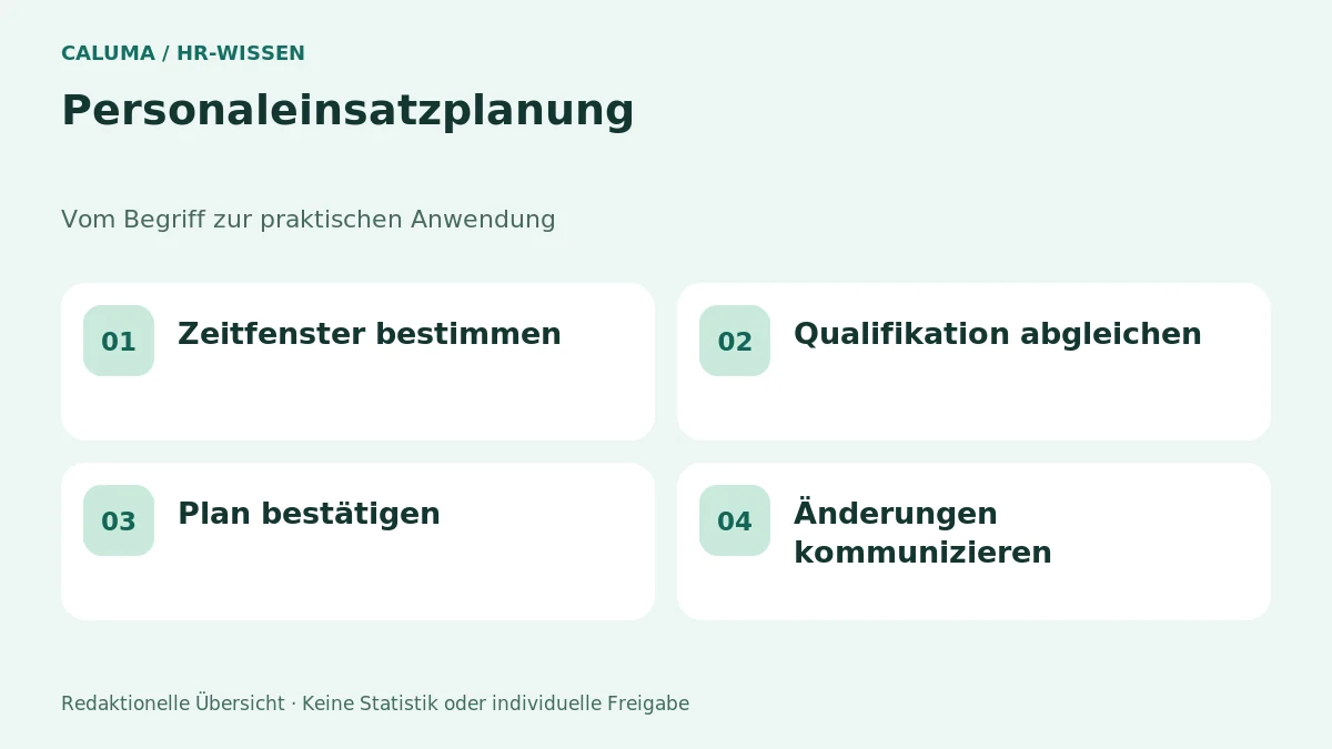 Personaleinsatzplanung – grafische Orientierung