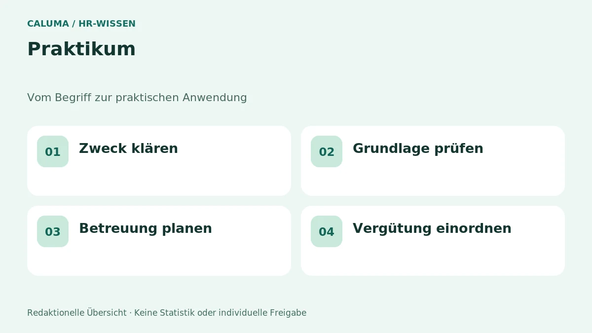 Praktikum – grafische Orientierung