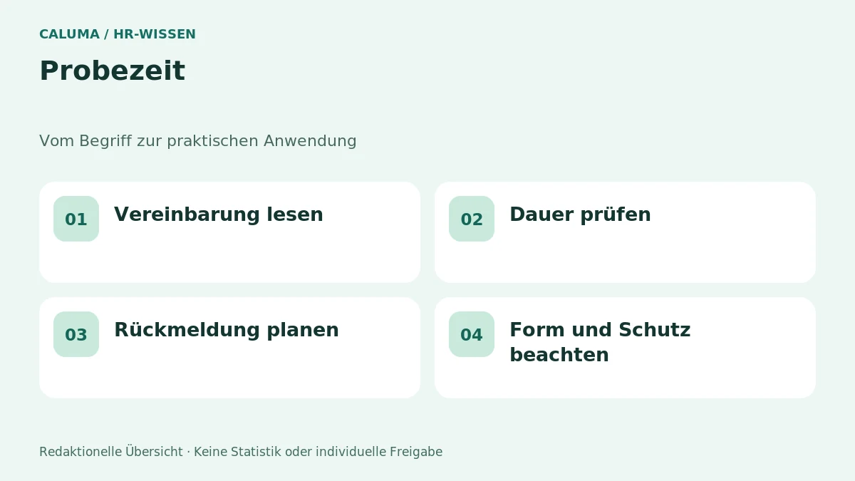 Probezeit – grafische Orientierung