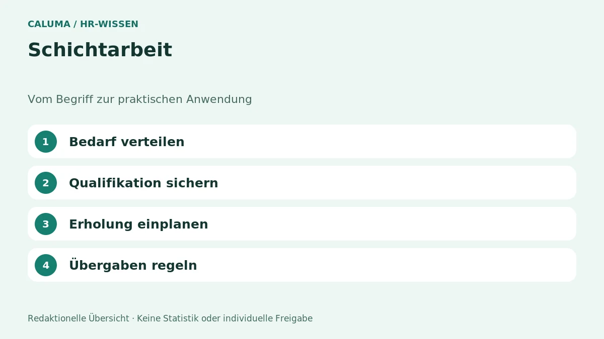 Schichtarbeit – grafische Orientierung
