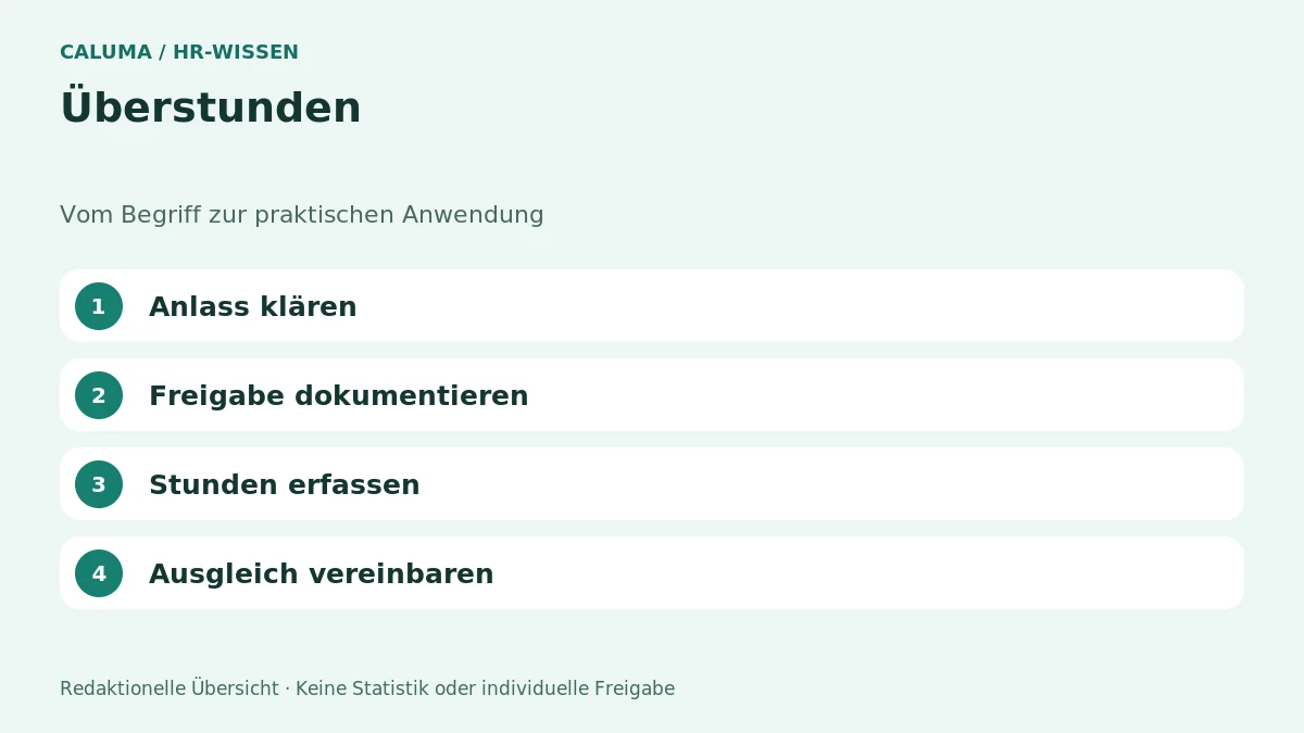 Überstunden – grafische Orientierung