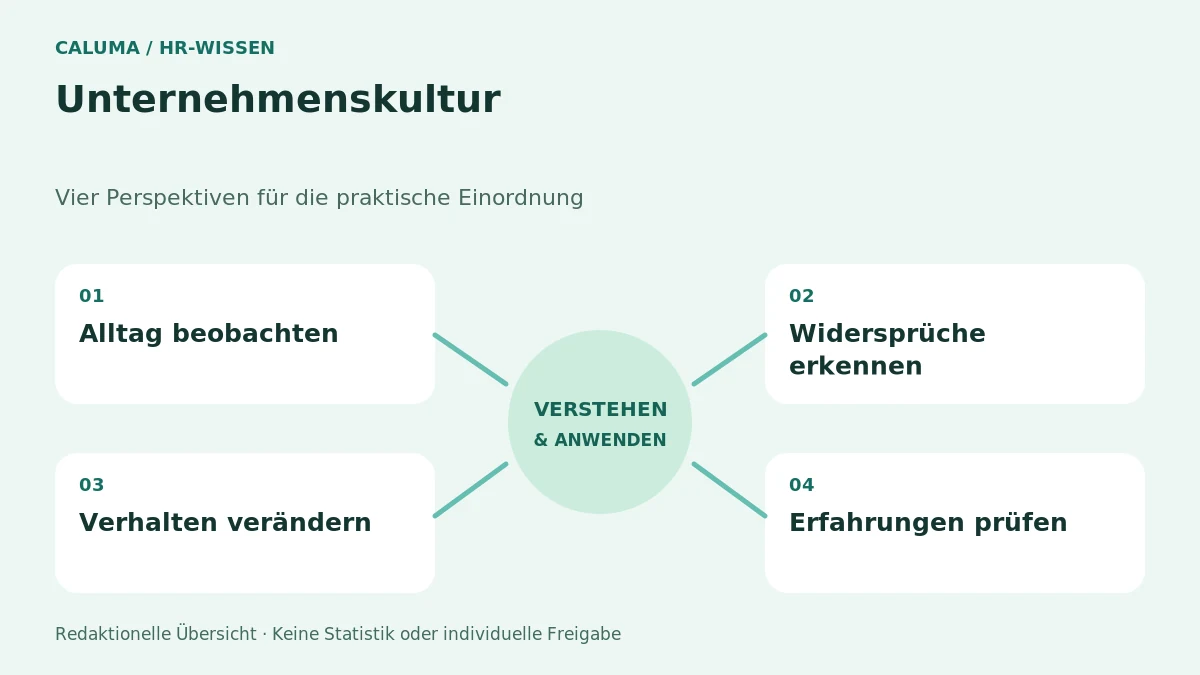 Unternehmenskultur – grafische Orientierung
