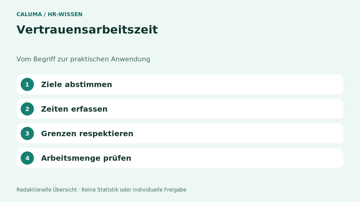 Vertrauensarbeitszeit – grafische Orientierung