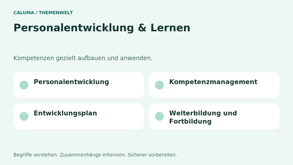 Personalentwicklung & Lernen – grafische Orientierung