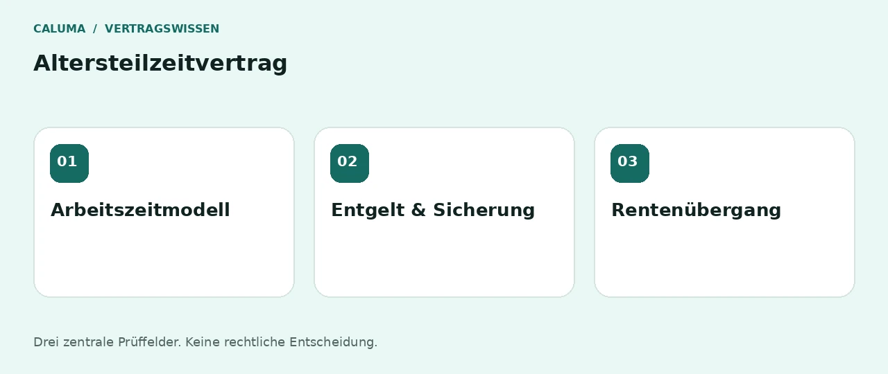 Altersteilzeitvertrag: Arbeitszeitmodell, Entgelt & Sicherung, Rentenübergang