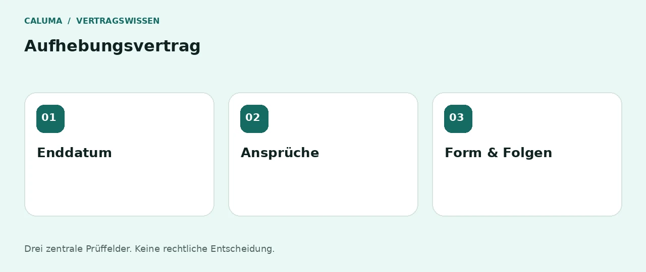 Aufhebungsvertrag: Enddatum, Ansprüche, Form & Folgen