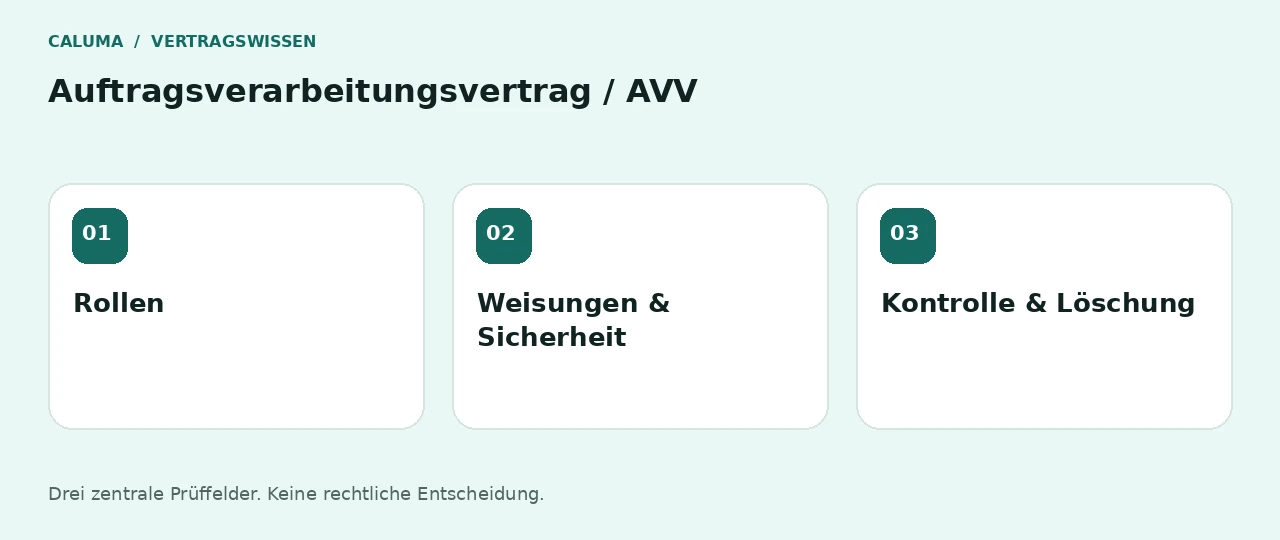 Auftragsverarbeitungsvertrag / AVV: Rollen, Weisungen & Sicherheit, Kontrolle & Löschung