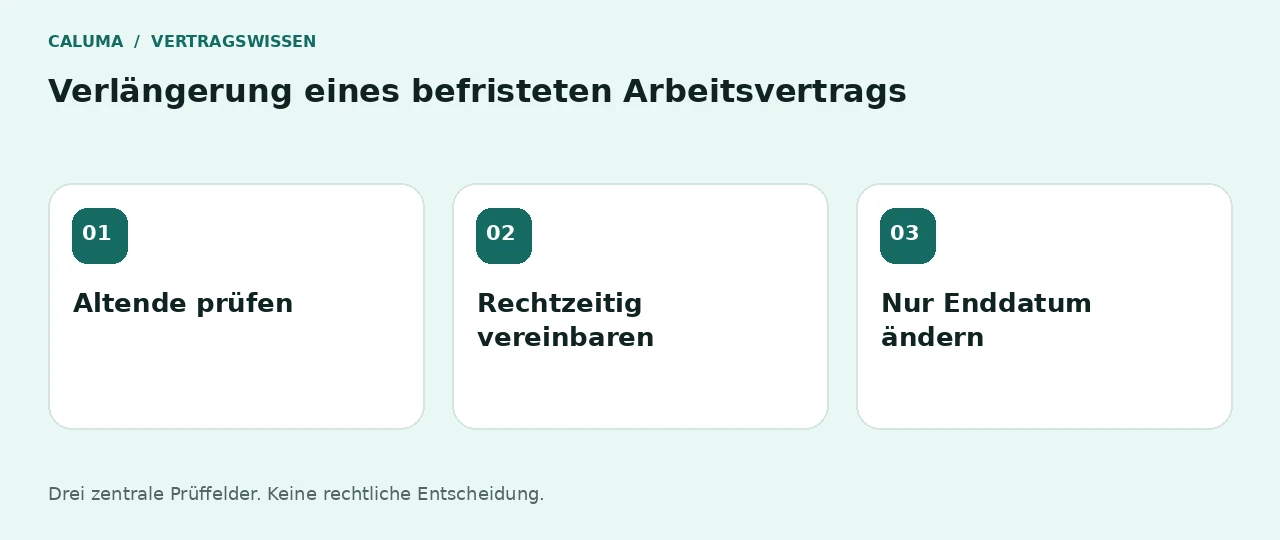 Verlängerung eines befristeten Arbeitsvertrags: Altende prüfen, Rechtzeitig vereinbaren, Nur Enddatum ändern