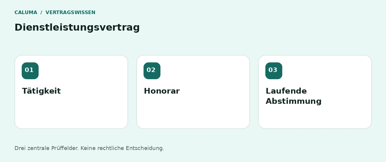 Dienstleistungsvertrag: Tätigkeit, Honorar, Laufende Abstimmung