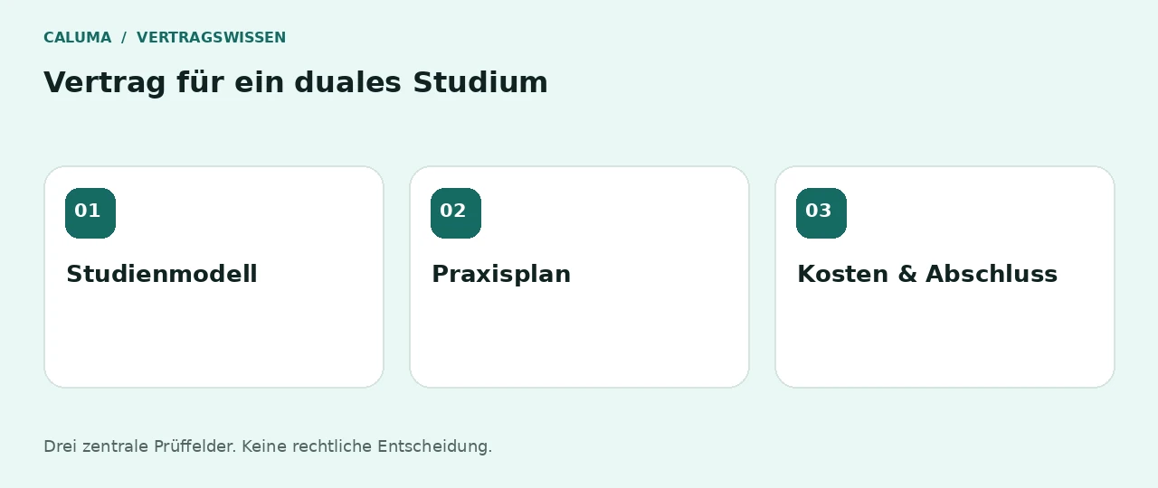 Vertrag für ein duales Studium: Studienmodell, Praxisplan, Kosten & Abschluss