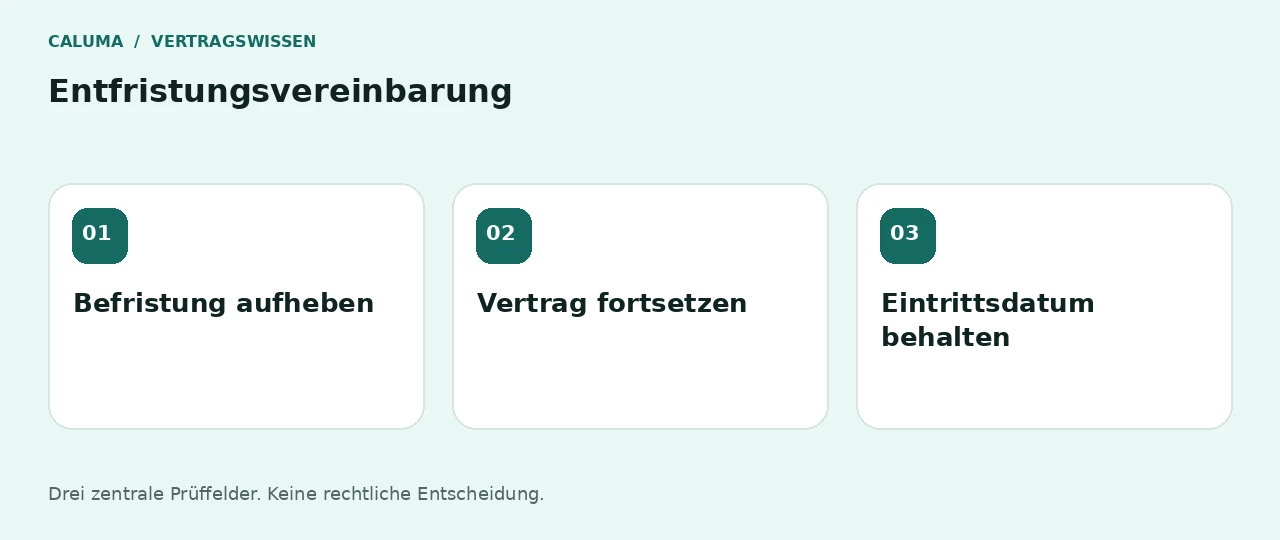 Entfristungsvereinbarung: Befristung aufheben, Vertrag fortsetzen, Eintrittsdatum behalten