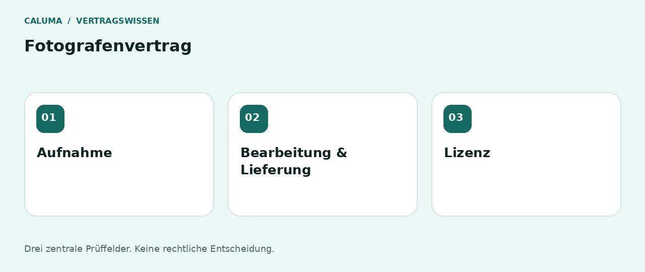 Fotografenvertrag: Aufnahme, Bearbeitung & Lieferung, Lizenz