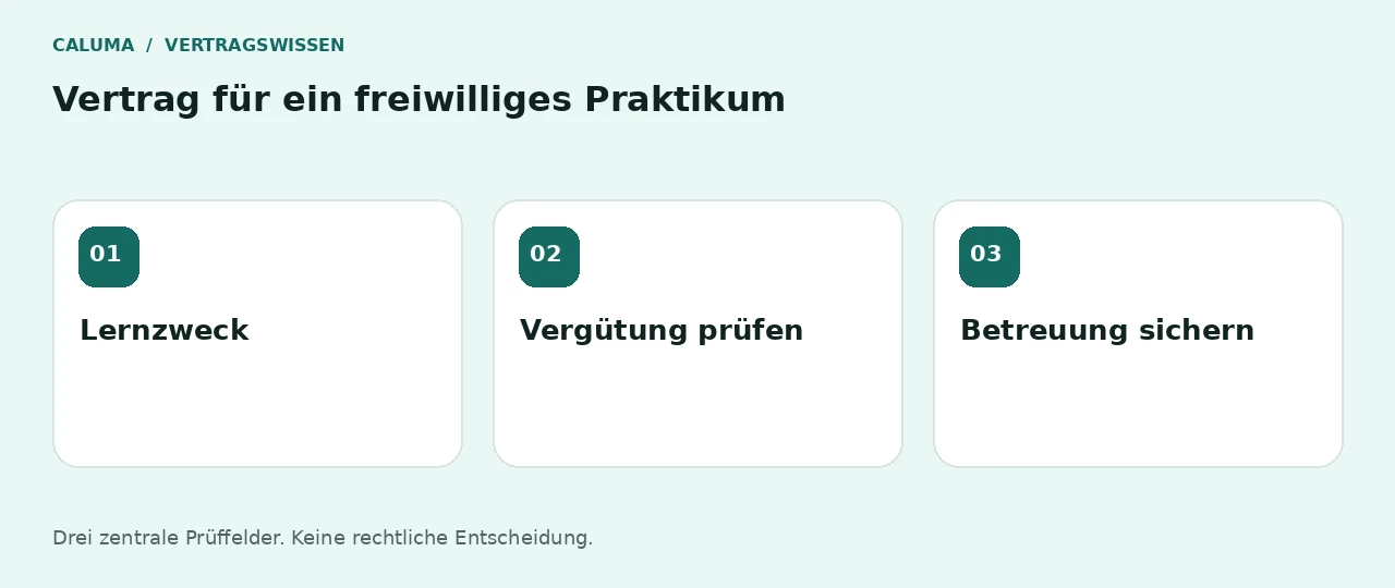 Vertrag für ein freiwilliges Praktikum: Lernzweck, Vergütung prüfen, Betreuung sichern