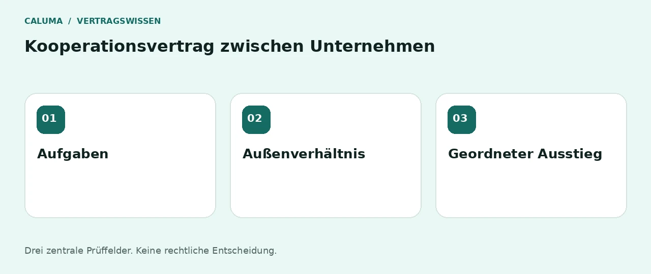 Kooperationsvertrag zwischen Unternehmen: Aufgaben, Außenverhältnis, Geordneter Ausstieg