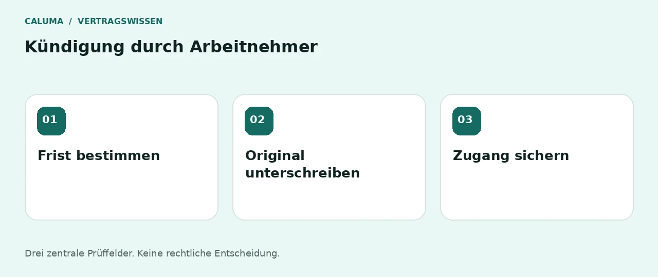 Kündigung durch Arbeitnehmer: Frist bestimmen, Original unterschreiben, Zugang sichern