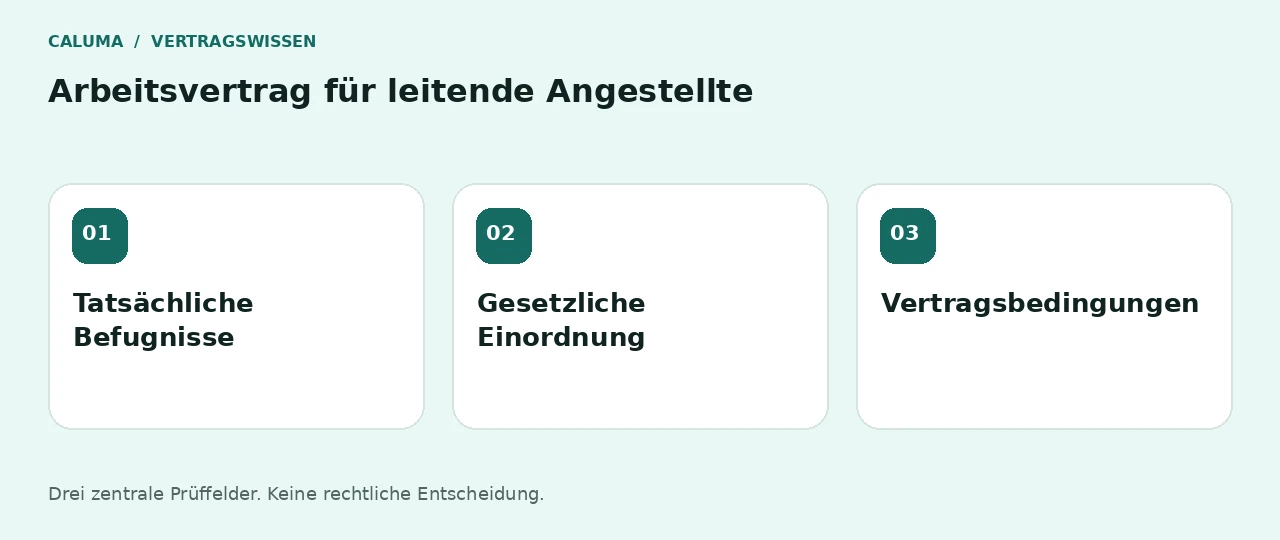 Arbeitsvertrag für leitende Angestellte: Tatsächliche Befugnisse, Gesetzliche Einordnung, Vertragsbedingungen