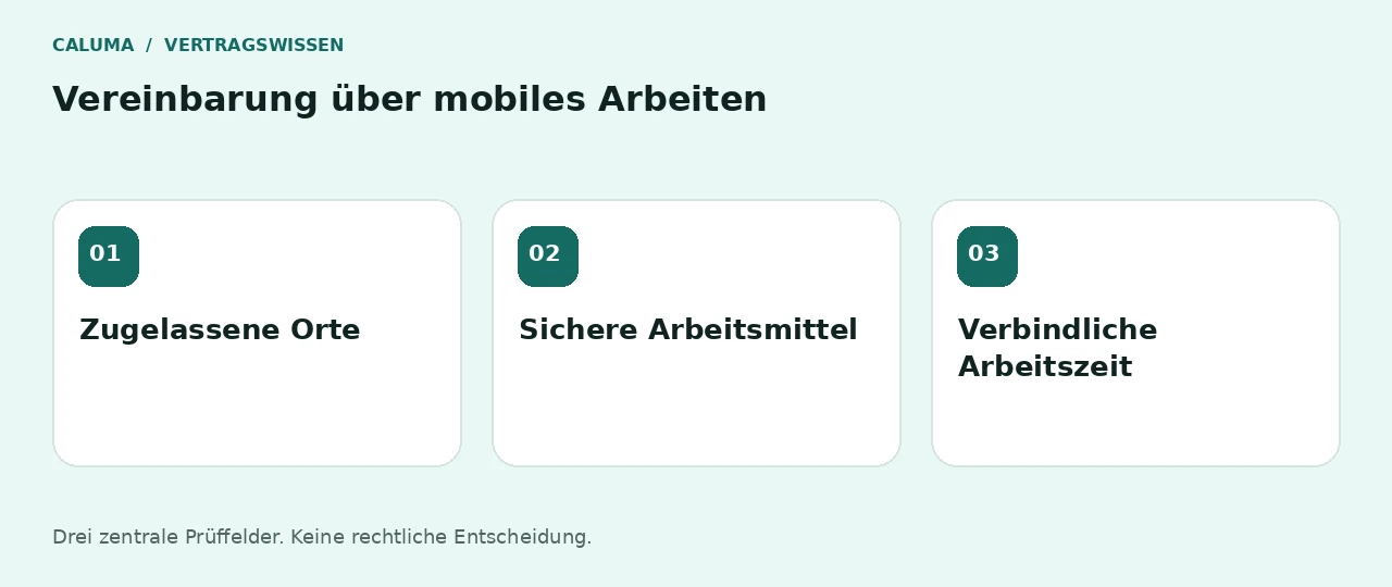 Vereinbarung über mobiles Arbeiten: Zugelassene Orte, Sichere Arbeitsmittel, Verbindliche Arbeitszeit