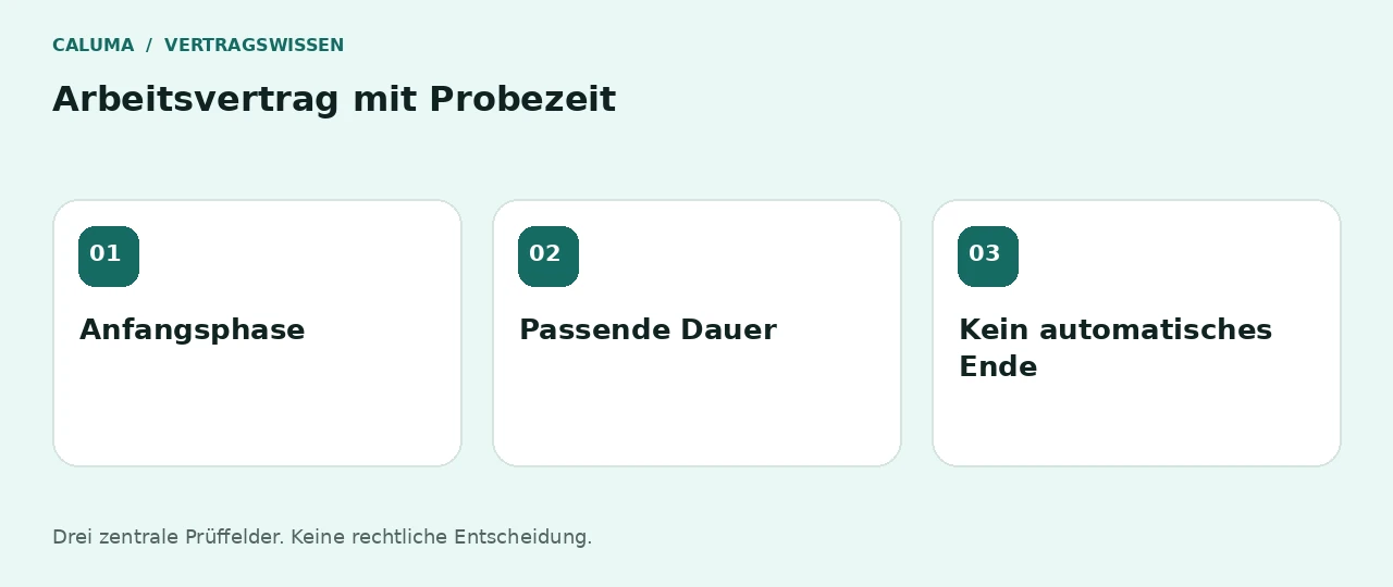 Arbeitsvertrag mit Probezeit: Anfangsphase, Passende Dauer, Kein automatisches Ende