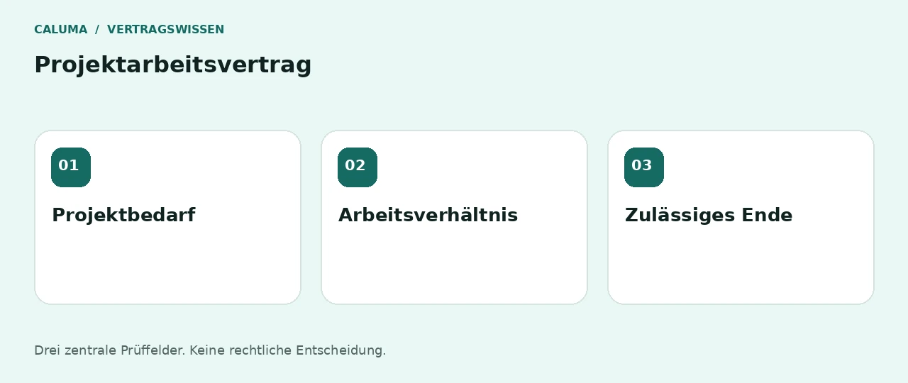 Projektarbeitsvertrag: Projektbedarf, Arbeitsverhältnis, Zulässiges Ende