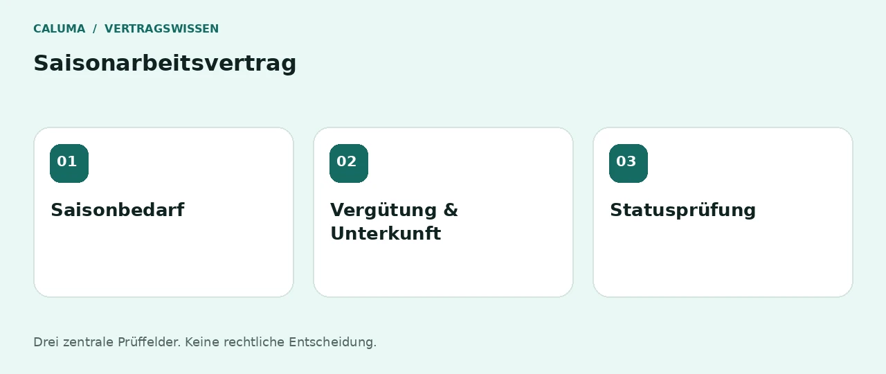 Saisonarbeitsvertrag: Saisonbedarf, Vergütung & Unterkunft, Statusprüfung