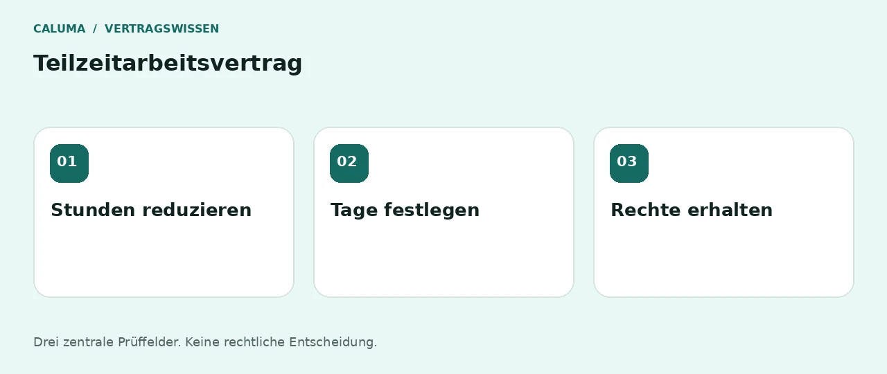 Teilzeitarbeitsvertrag: Stunden reduzieren, Tage festlegen, Rechte erhalten