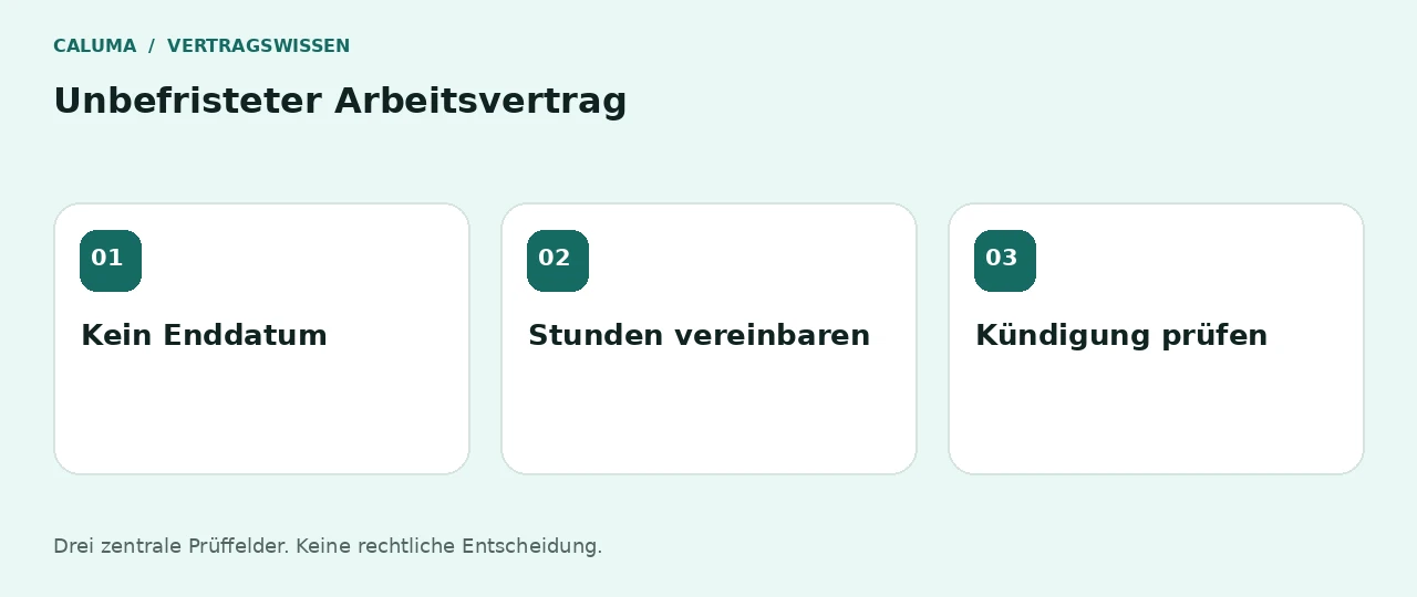 Unbefristeter Arbeitsvertrag: Kein Enddatum, Stunden vereinbaren, Kündigung prüfen