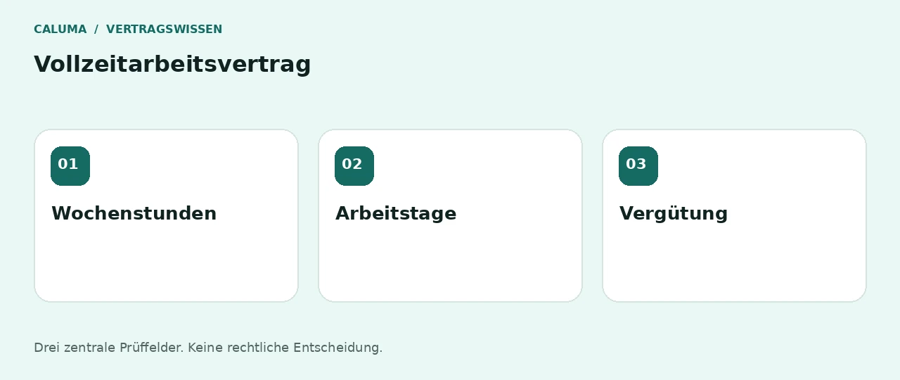 Vollzeitarbeitsvertrag: Wochenstunden, Arbeitstage, Vergütung
