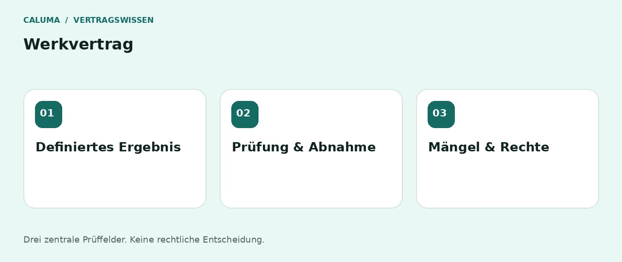 Werkvertrag: Definiertes Ergebnis, Prüfung & Abnahme, Mängel & Rechte